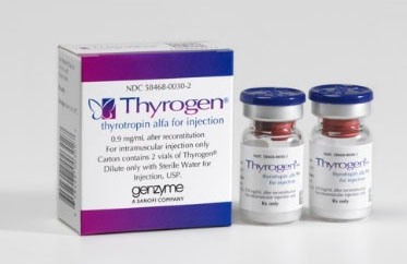 thyroxine and b12 injections Learn About THYROGEN